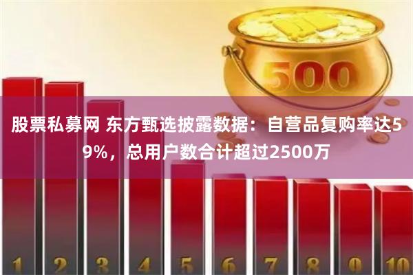 股票私募网 东方甄选披露数据：自营品复购率达59%，总用户数合计超过2500万